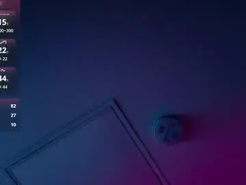 Chaturbate Nude Webcam of nicolesteele_