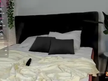 Chaturbate Adult Webcams of jane_halll