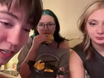 Chaturbate Adult Webcams of abs7719