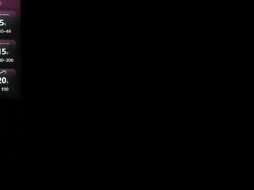 Chaturbate Best live sex cam show of leotafredericks