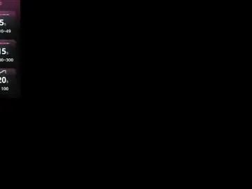 Chaturbate Best Webcam of leotafredericks