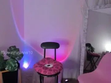 Chaturbate Free Porn Cam of mariannelove77