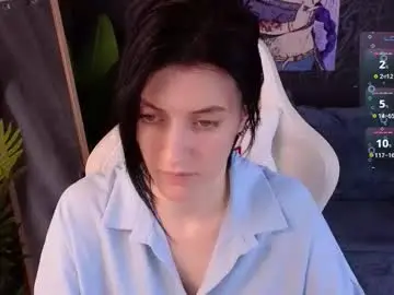 Chaturbate Free Porn Cam of roxy_riot_