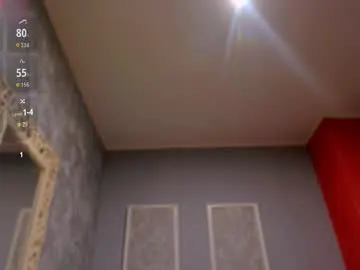 Chaturbate Live Sex Cam of sabrinna_sky