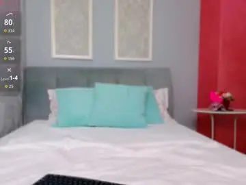 Chaturbate Live Porn of sabrinna_sky