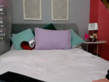 Chaturbate Adult Video Chat of sabrinna_sky