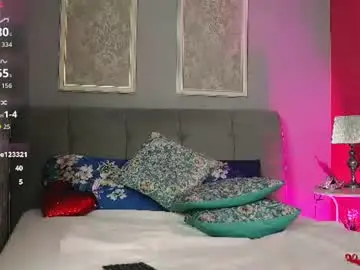 Chaturbate Adult Webcam of sabrinna_sky