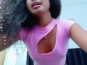 Chaturbate Sex Cam of blacksweetiee