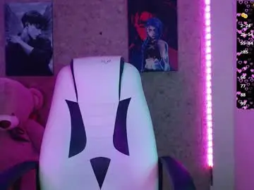 Chaturbate Sex Cam of m_e_l_i_s_s_a_