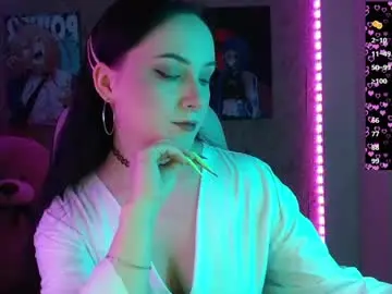 Chaturbate Adult Webcam of m_e_l_i_s_s_a_