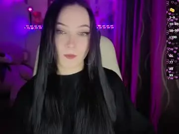Chaturbate Watch Live Sex Cams of m_e_l_i_s_s_a_