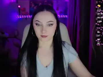 Chaturbate Private Sex Chat of m_e_l_i_s_s_a_