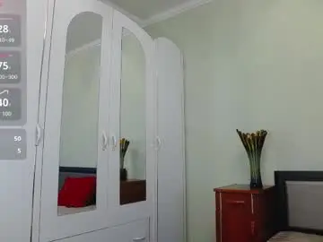 Chaturbate Adult Webcam of nenvol1