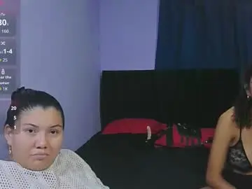 Chaturbate Free Live Porn of pao2helena