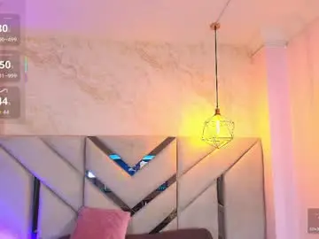 Chaturbate Sex Cam of sofia_pamela_