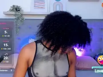 Chaturbate Free Porn Cam of axel_colling1