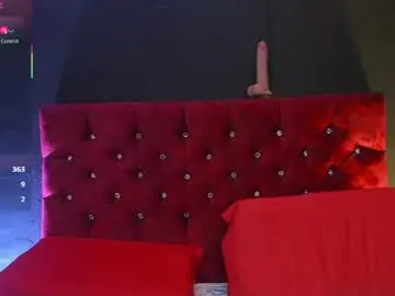 Chaturbate Live Porn of cony_l