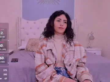 Chaturbate Watch Live Sex Cams of elizabeth_santos1