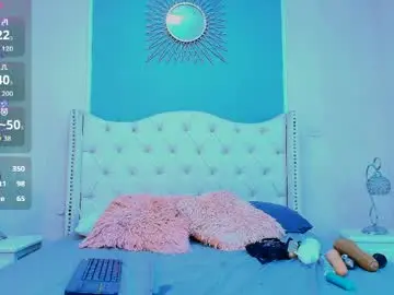 Chaturbate Adult Webcams of elizabeth_santos1