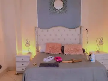Chaturbate Live Porn of elizabeth_santos1