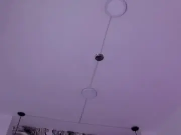 Chaturbate Nude Webcam of kitty_collins_