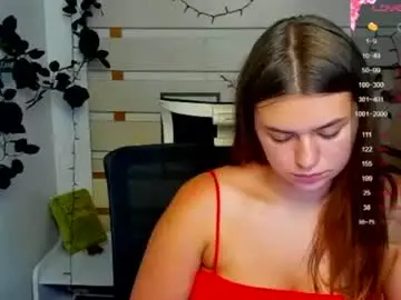 Chaturbate Free Live Porn of monika_youu