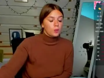 Chaturbate Best Webcam of monika_youu