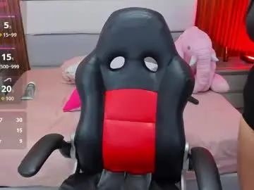 Chaturbate Nude Webcam of alixablake