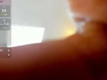 Chaturbate Sex Chat of alixablake