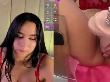 Chaturbate Private Sex Chat of corihans