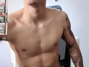 Chaturbate Adult Webcam of cristopher23_