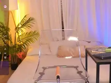 Chaturbate Adult Webcams of sexy_blonde_doll