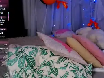 Chaturbate Adult Webcams of _kittymoore