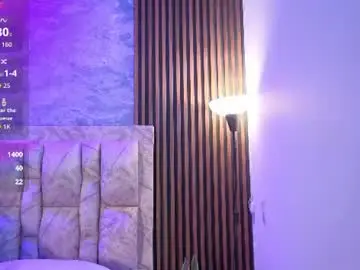 Chaturbate Adult Webcam of chelsea_dalea
