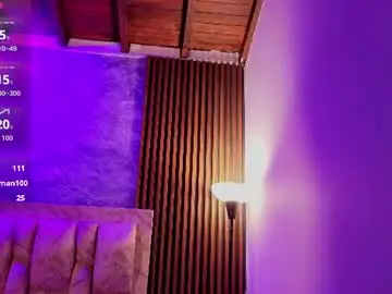 Chaturbate Adult Video Chat of chelsea_dalea