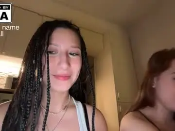 Chaturbate Sex Cam of miafleur