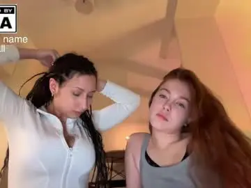 Chaturbate Private Sex Chat of miafleur