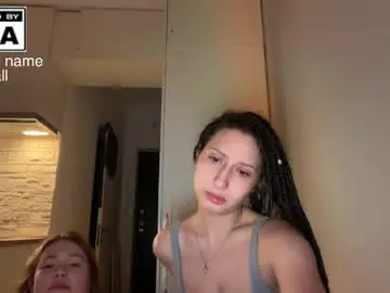 Chaturbate Private Sex Chat of miafleur