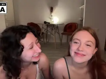 Chaturbate Private Sex Chat of miafleur