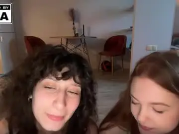 Chaturbate Adult Webcam of miafleur