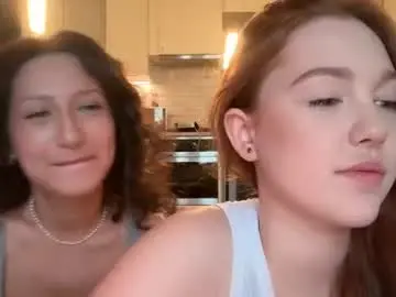 Chaturbate Private Sex Chat of miafleur