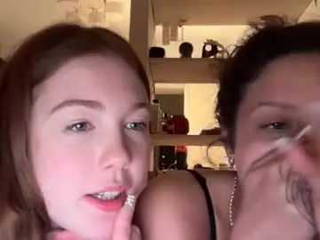 Chaturbate Sex Chat of miafleur