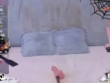 Chaturbate Sex Cam of elizabewitched