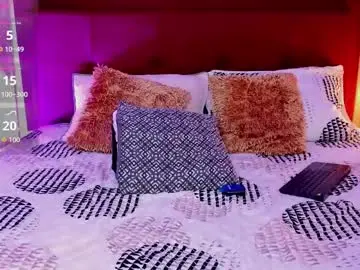 Chaturbate Watch Live Sex Cams of miah_connor