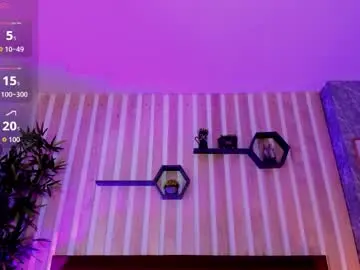 Chaturbate Live Porn of miah_connor