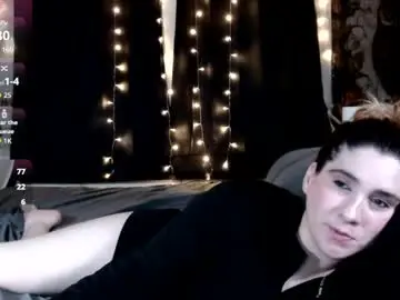Chaturbate Live Porn of roxanneroulette