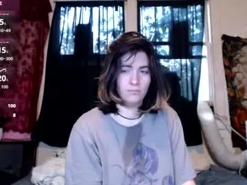 Chaturbate Nude Webcam of roxanneroulette