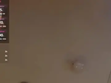 Chaturbate Free Porn Cam of translustybabe