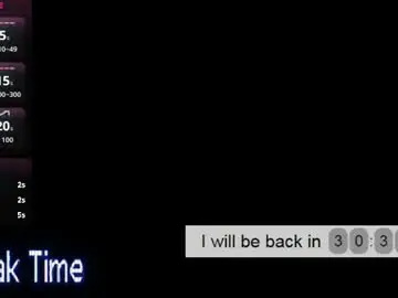 Chaturbate Adult Webcam of translustybabe