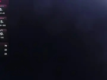 Chaturbate Sex Chat of translustybabe